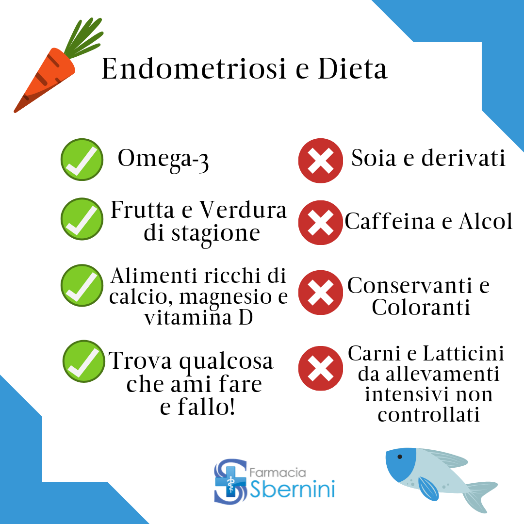 Endometriosi 1